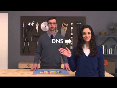 WAS VERSTEHT MAN UNTER IP-ADRESSE, DNS UND URL UND WIE FUNKTIONIEREN SIE?