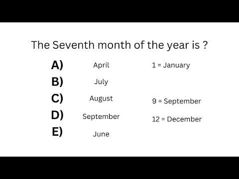 Wonderlic Months 2024 01