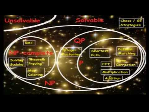Avi Wigderson: The hardness of proving computational hardness