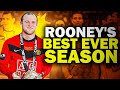 Manchester United 2009/2010 - Season Review Part 1