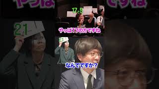 【2つの数字】「頭の上に数字が見えるメガネ」かけたら数字2つ見える人がいて混乱した///