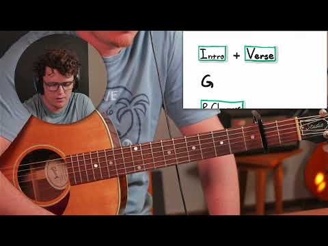 Budapest Guitar Tutorial // George Ezra [EASY}