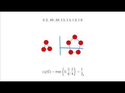 Expanders -Lecture 3 - Part 6.mp4
