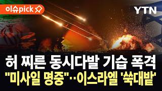 유튜브 썸네일