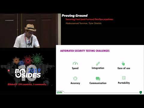 PG - Securing Fast (and Furious) DevOps Pipelines - Abdessamad Temmar