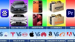 USA vs China Brands: Who Wins?
