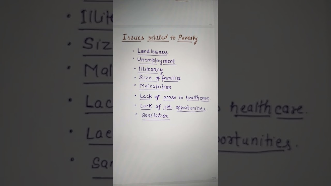 Issues related to POVERTY. Class -9 Economics Ch.3 Poverty as a Challenge