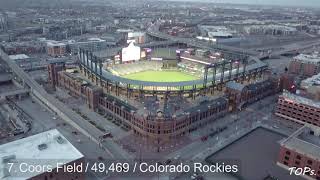 Biggest Baseball Stadiums on EARTH