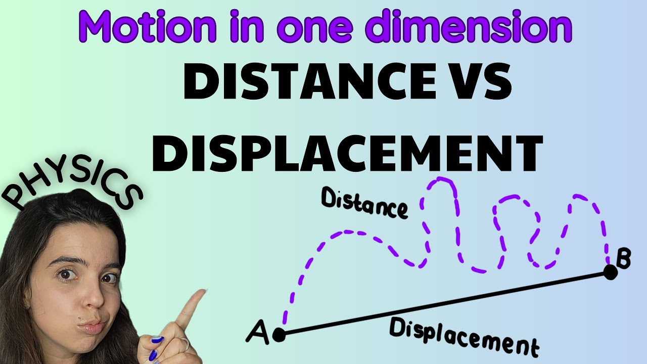 Displacement and Distance: Motion in One Dimension