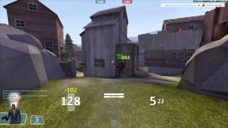 how do i even aim this thing