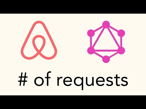 AuthRoute Questions Part 35