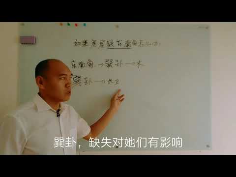 房子缺東南角