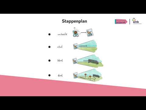 Programma Perspectief: visie en stappen – informatie voor gedragswetenschappers