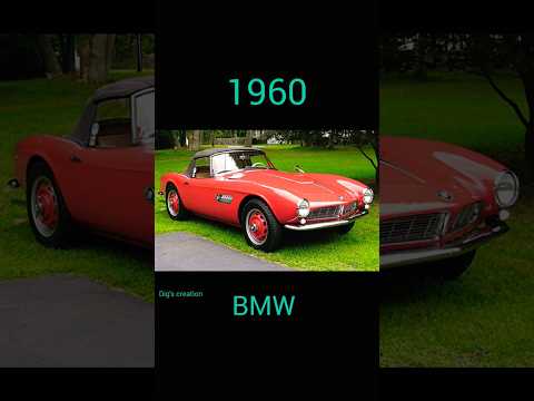 Thumbnail for evolution of a BMW (1950~2023) #shorts #evolution #ytshorts #youtubeshorts #bmw #trending #viral