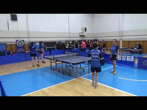 Aleyna SAKİN & Fatma Nur KABAKCI - Fulya DİKER & İclal KOTAN