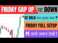 Nifty Report For Tomorrow And Banknifty News For 19 June Friday Market Analysis
