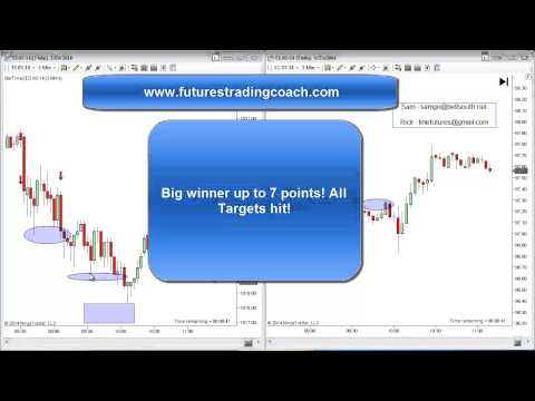012314-- Futures Trading Coach - Live Call Room - ES - CL