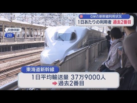 YouTube Video GW期間中の新幹線利用者は1日37万9000人で過去2番目　5連休があり利用者増えたか　JR東海