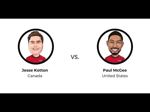 Yu Gi Oh! Remote Duel Invitational - TCG: Day 1 Round 4