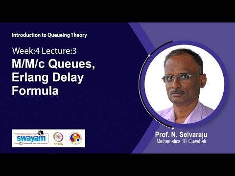 Introduction to Queueing Theory Intro Video