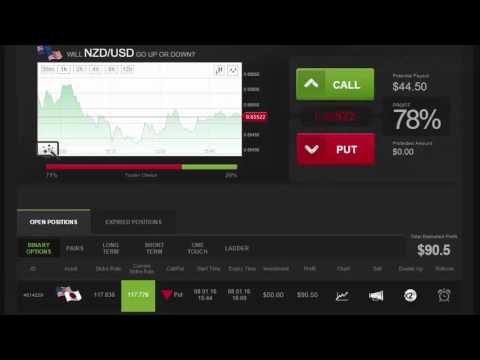 Auto Binary Signals (Main ABS) Video 3 Live Trading - January 8th 2016