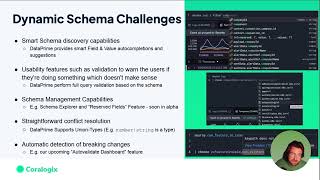 1.1 Coralogix DataPrime Academy: Observability Evolution & Maturity Model