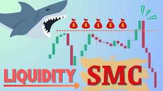 Cách đánh dấu thanh khoản và vào lệnh theo SMC