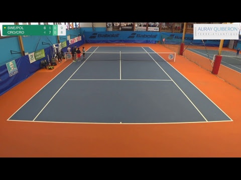 BAJRALIU L (SWE) / CZAJKA A (POL) VS BIONDIC D (CRO) / MISKOVIC D (CRO) - Open Super 12 Auray 2019