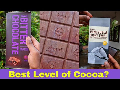 Different Types of Amul Chocolate