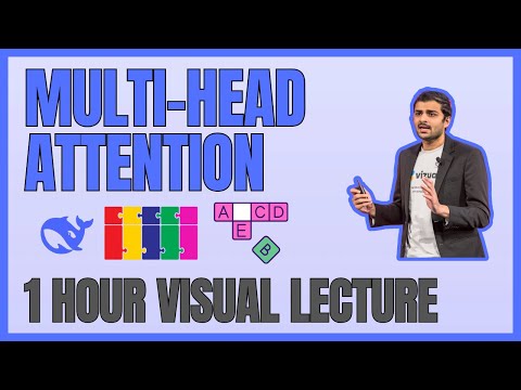 Multi-Head Attention Visually Explained