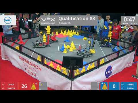 2018 VRC Res Q83 - 2900C 99402B vs 5588R 8331A - 87 to 49