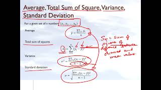 Chapter06.01 Prior Knowledge for Regression. Simple Statistics.