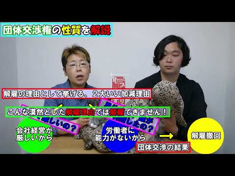 【動画公開】団体交渉ってどんな感じ？ - プレカリアートユニオンブログ