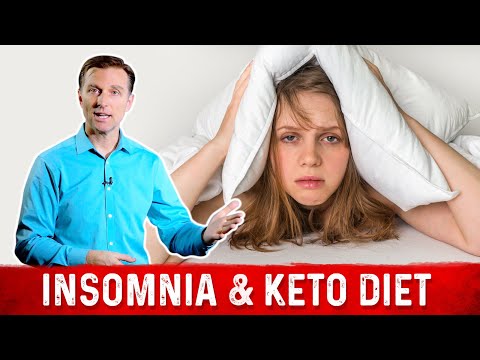 What is a Ketone Explained By Dr Berg