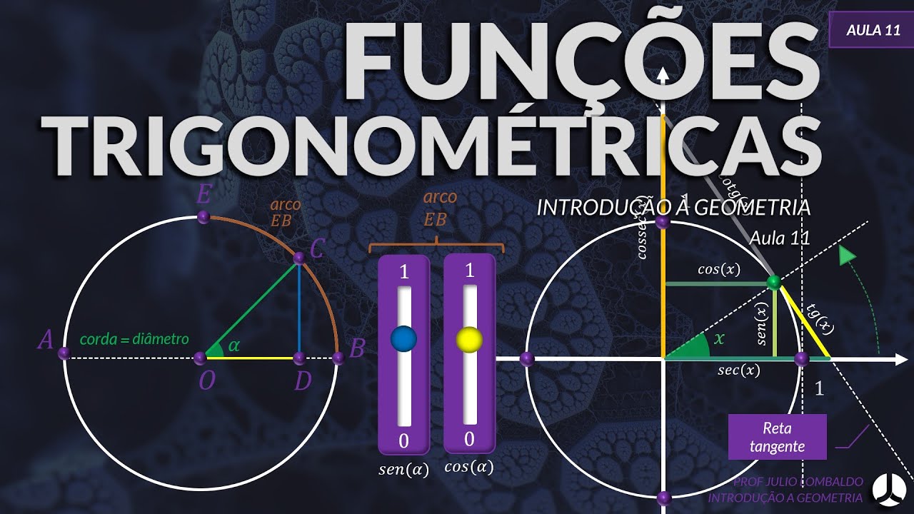 Aula 11 | Funções Trigonométricas