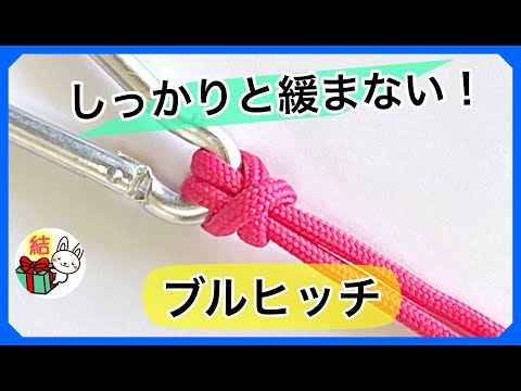 アンドレ・ブラヒッチ - 定義