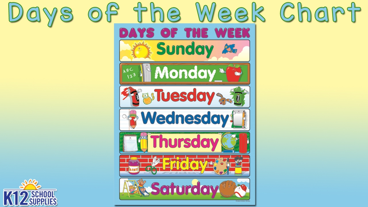 Best Kids Posters - Days of the Week Chart - Teacher Supplies