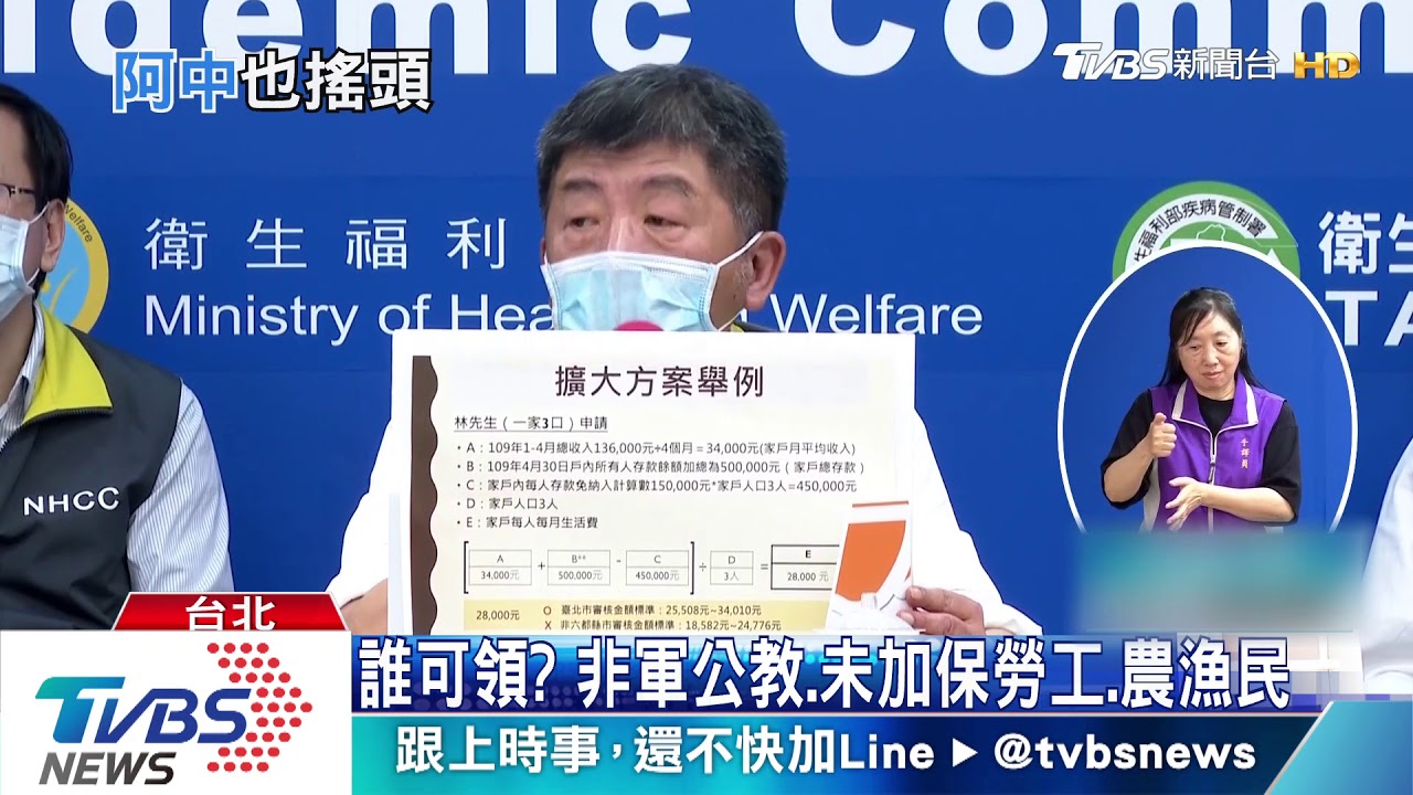 擴大紓困領「1萬」 陳時中簡化算法仍嘆「困難」