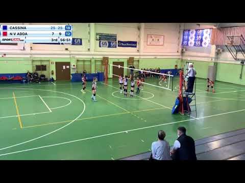CASSINA vs N V ADDA - 15/05/2021