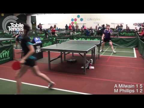 Liverpool Grand Prix women's final