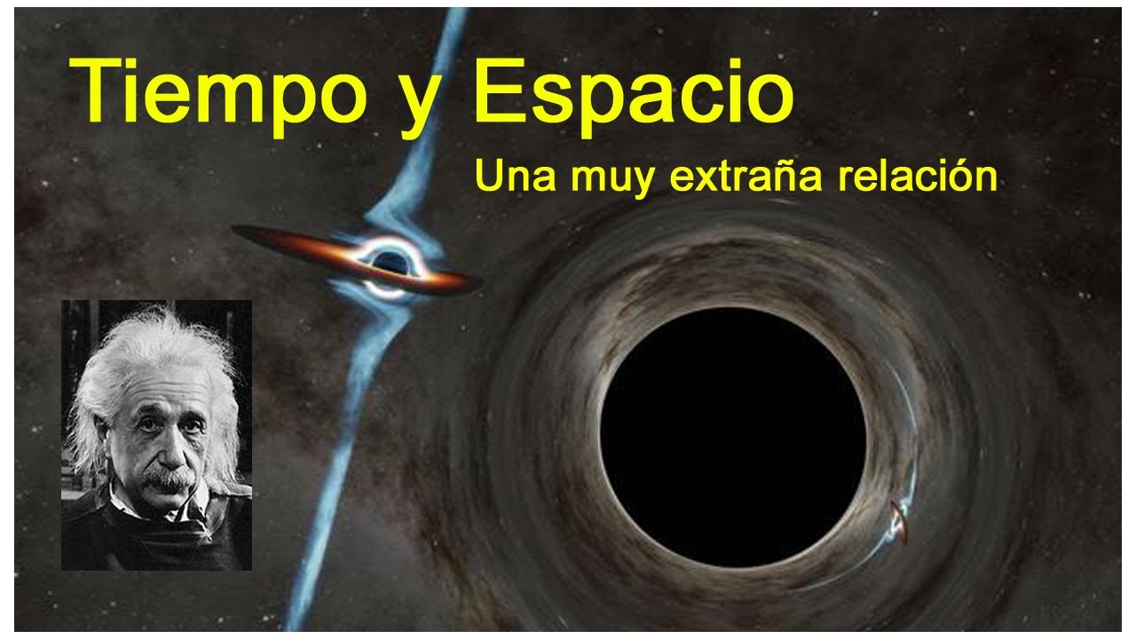 Relatividad Especial - Velocidad de la Luz - Conceptos básicos de Relatividad Especial
