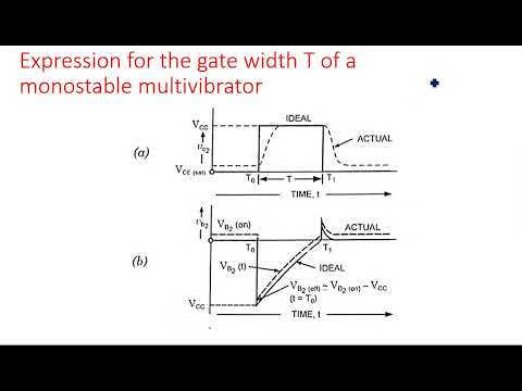 RC network with Sinusoidal Linear wave shaping PDC Lec 01