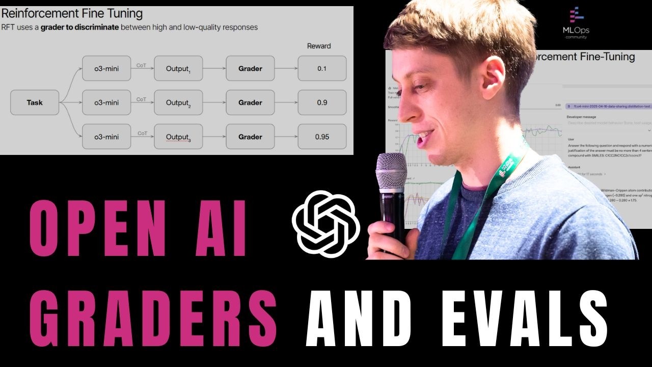 Collaborative AI Agents At OpenAI
