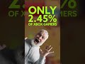 2.45% of Gamers Have Earned This Ultra Rare Achievement - Have You?