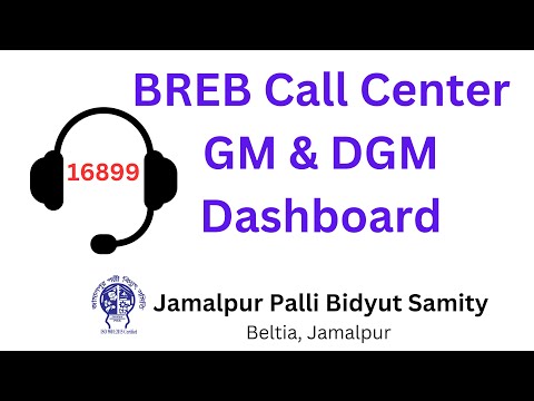 BREB Call Center GM & DGM Dashboard