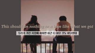 [가사해석] Mad - Ne-Yo 가사 한글해석 (So sick 그 가수!!)