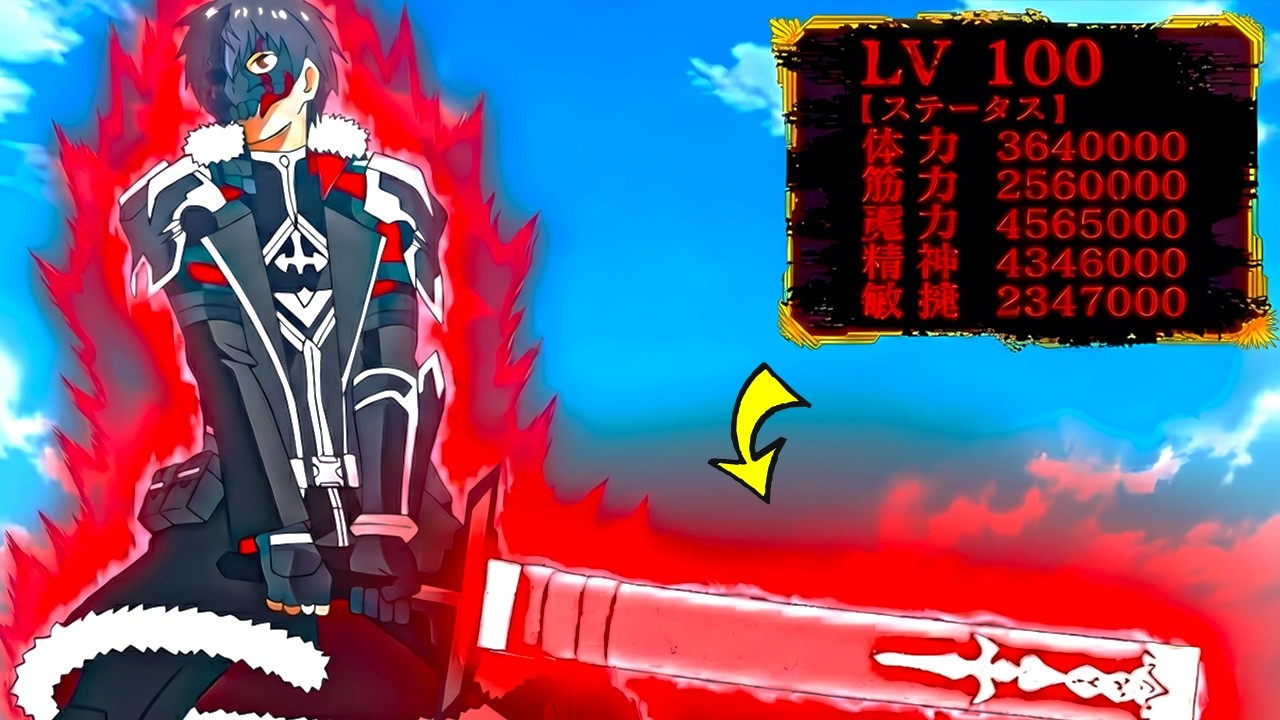 🔶️HUMILIATED Boy Has The STRONGEST ABILITY That Makes Him UNSTOPPABLE AND A GOD🔥|Boushoku Resumen