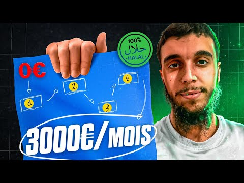 FORMATION COMPLÈTE : Passer de 0€ à 3000€/mois HALAL ( copie ce plan )
