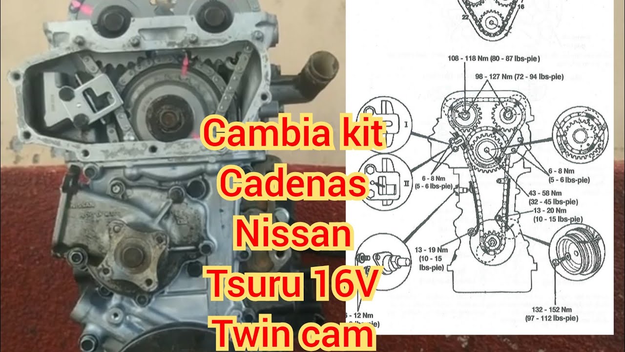Cambiar kit de cadenas Tsuru 16V twin cam