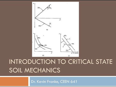 CEEN 641 Lecture 1 Crash Course Review of Basic Soil Mechanics